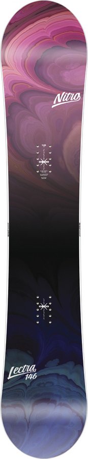 830843_lectra_2872371